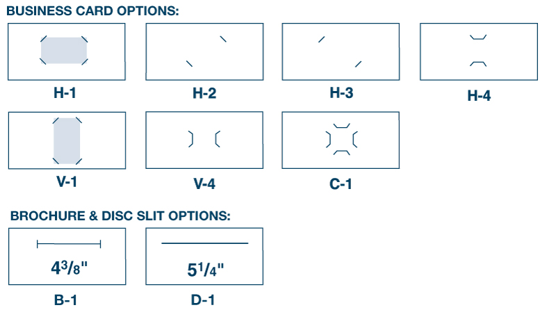 Pocket Options